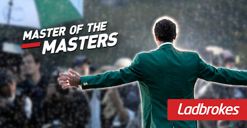 Master of the Masters Ultimate Quiz